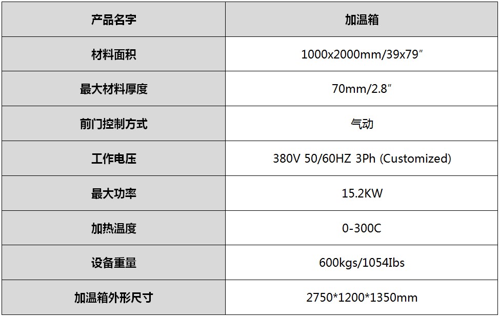 寶元通、世紀(jì)元通、山東世紀(jì)元通智能科技、電腦廣告雕刻機(jī)、木工數(shù)控雕刻機(jī)、亞克力吸塑成型機(jī)、吸壓吹多功能壓塑機(jī)、可麗耐成型機(jī)、標(biāo)牌蝕刻機(jī)刻牌機(jī)、數(shù)控圍字機(jī)、亞克力折彎?rùn)C(jī)、彎字機(jī)、等離子切割機(jī)、激光切割機(jī)、激光機(jī)
